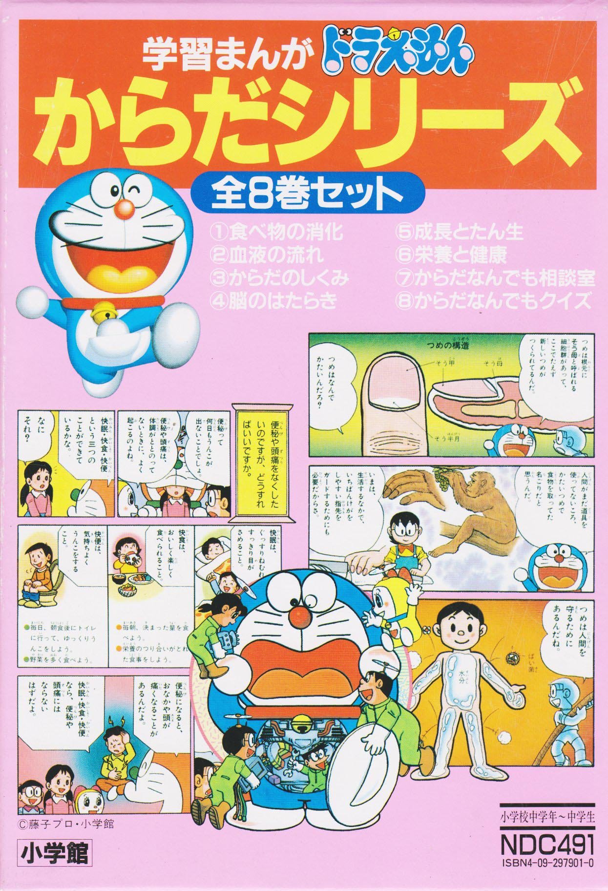 Doraemon's Body Series